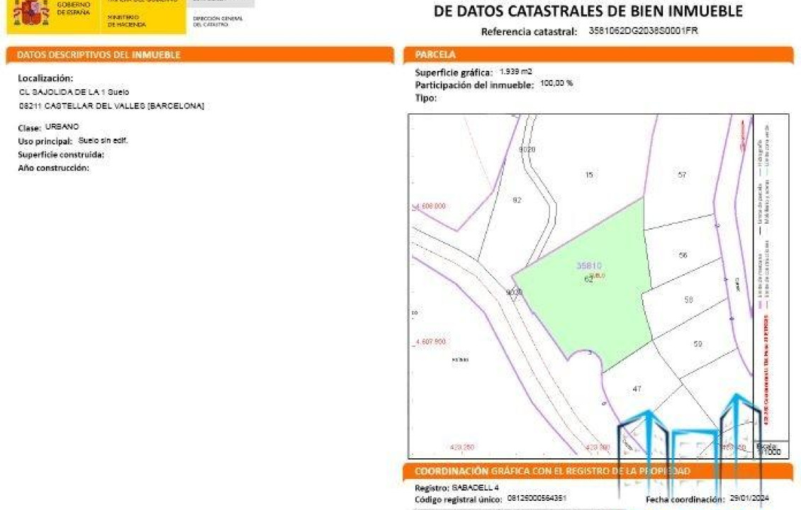 Venta - Fincas y solares - Castellar del Vallès - SAJOLIDA