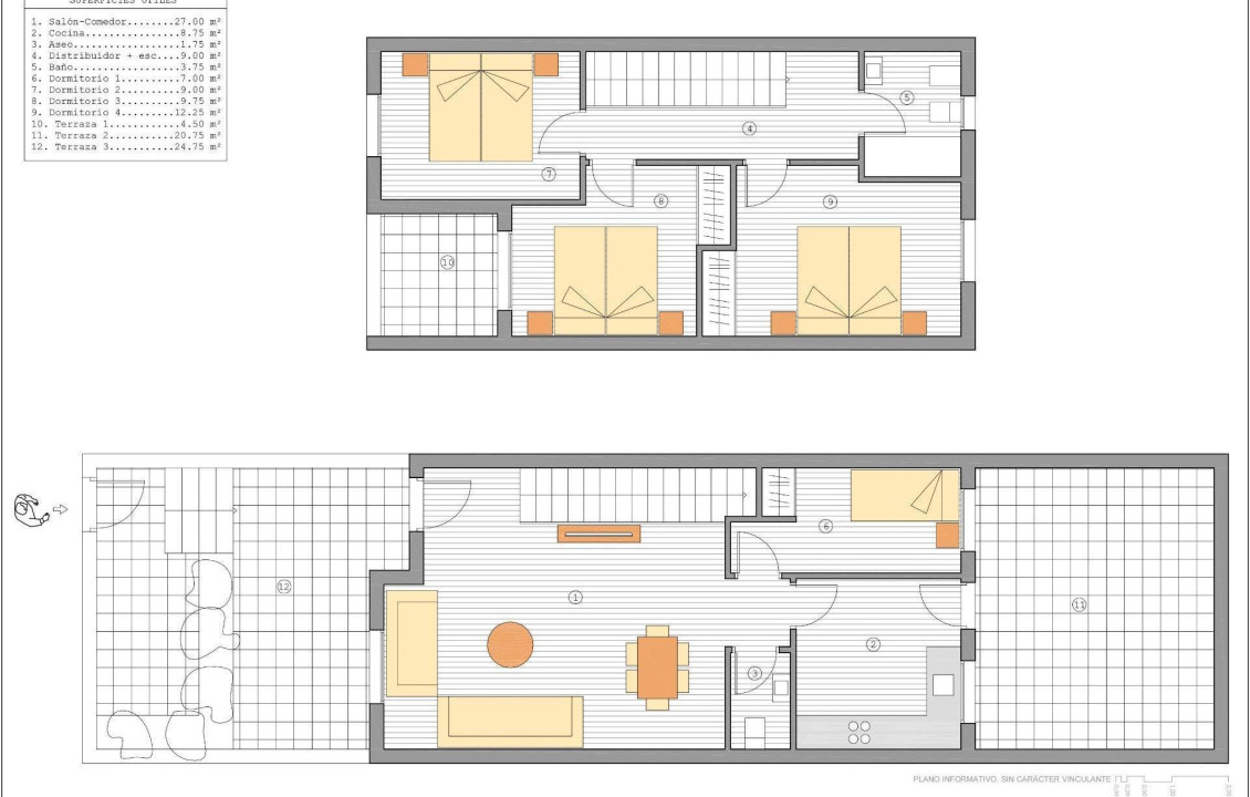 Venta - Casas o chalets - Los Nietos - Isla Grosa