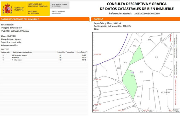 For Sale - Fincas y solares - Sedella - Polígono 8 Parcela 817 PUERTO. SEDELLA (MÁLAGA)