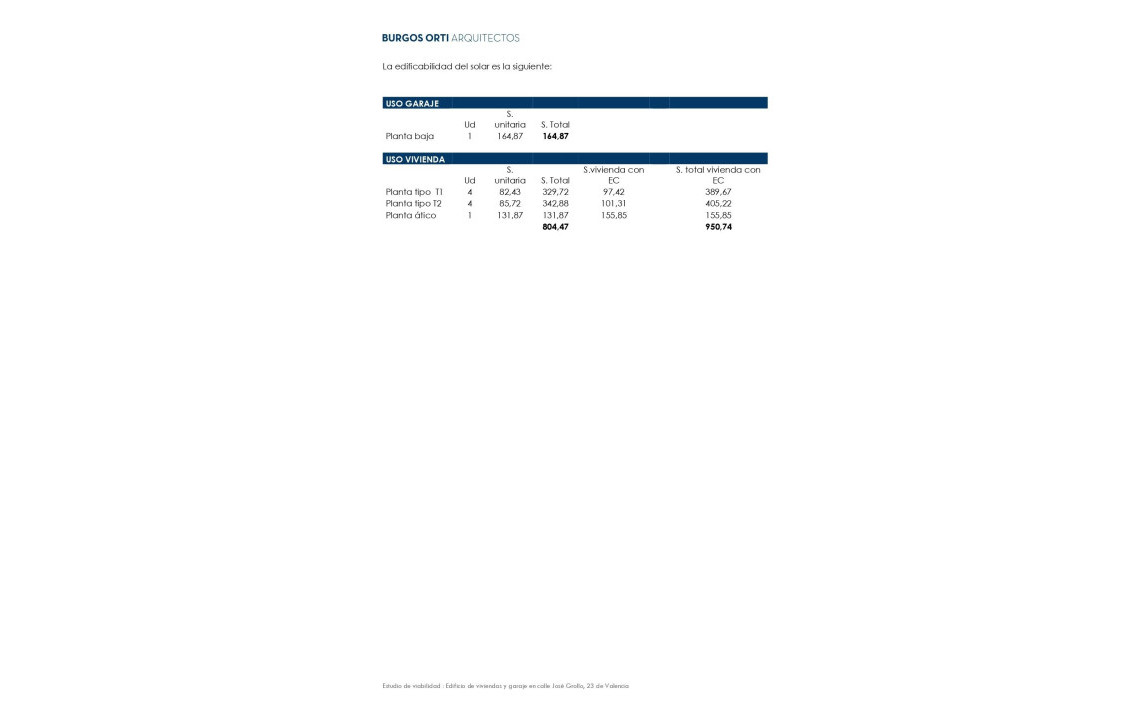 Venta - Fincas y solares - Valencia - JOSE GROLLO, 23