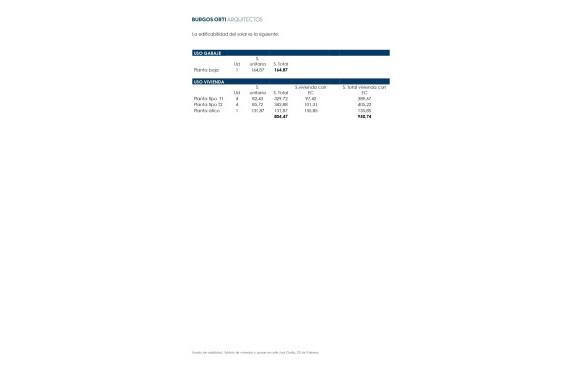 Venta - Fincas y solares - Valencia - JOSE GROLLO, 23